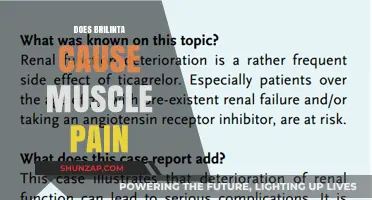 Brilinta and Muscle Pain: What's the Link?