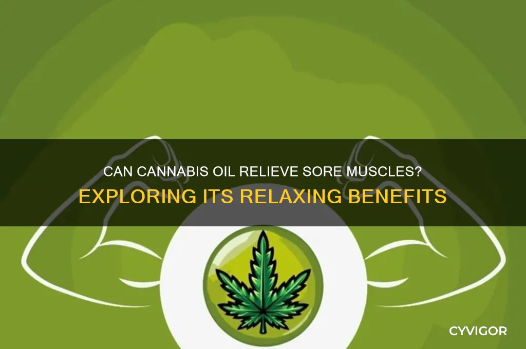 does canabis oil relax sore muscles