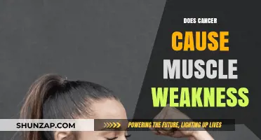 Cancer's Impact: Muscle Weakness and Fatigue