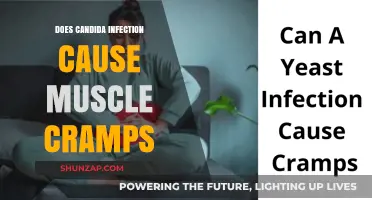 Candida Infection: Muscle Cramps and Their Connection