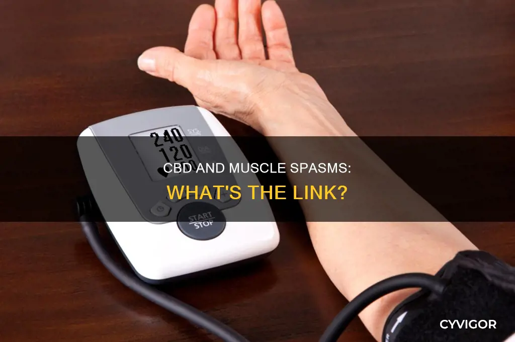 does cbd cause muscle spasms