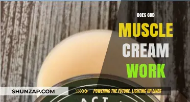 Does CBD Muscle Cream Work? Uncovering the Truth and Benefits