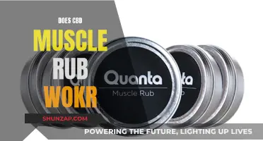 CBD Muscle Rub: Does It Work?
