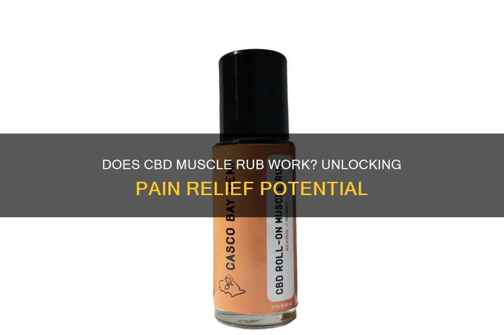 does cbd muscle rub work