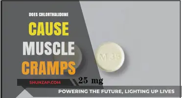 Chlorthalidone Side Effects: Muscle Cramps Explained