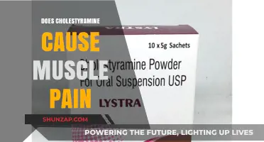 Cholestyramine: Understanding Muscle Pain as a Side Effect
