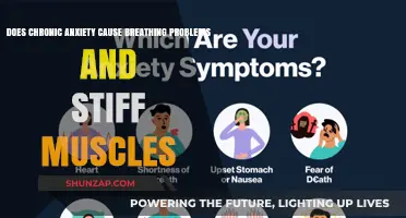 Anxiety's Physical Impact: Breathing and Muscle Issues