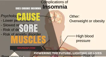 Insomnia and Sore Muscles: What's the Connection?