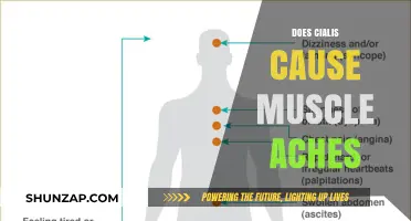 Cialis and Muscle Aches: What's the Link?
