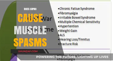 Cipro and Muscle Spasms: What's the Link?