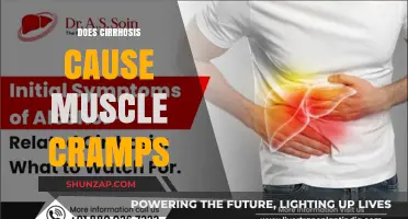 Cirrhosis and Muscle Cramps: What's the Link?