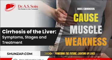 Muscle Weakness and Cirrhosis: What's the Connection?