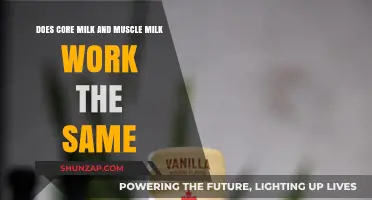Core Milk vs. Muscle Milk: Do They Deliver Similar Results?