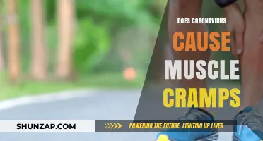 Coronavirus and Muscle Cramps: What's the Link?