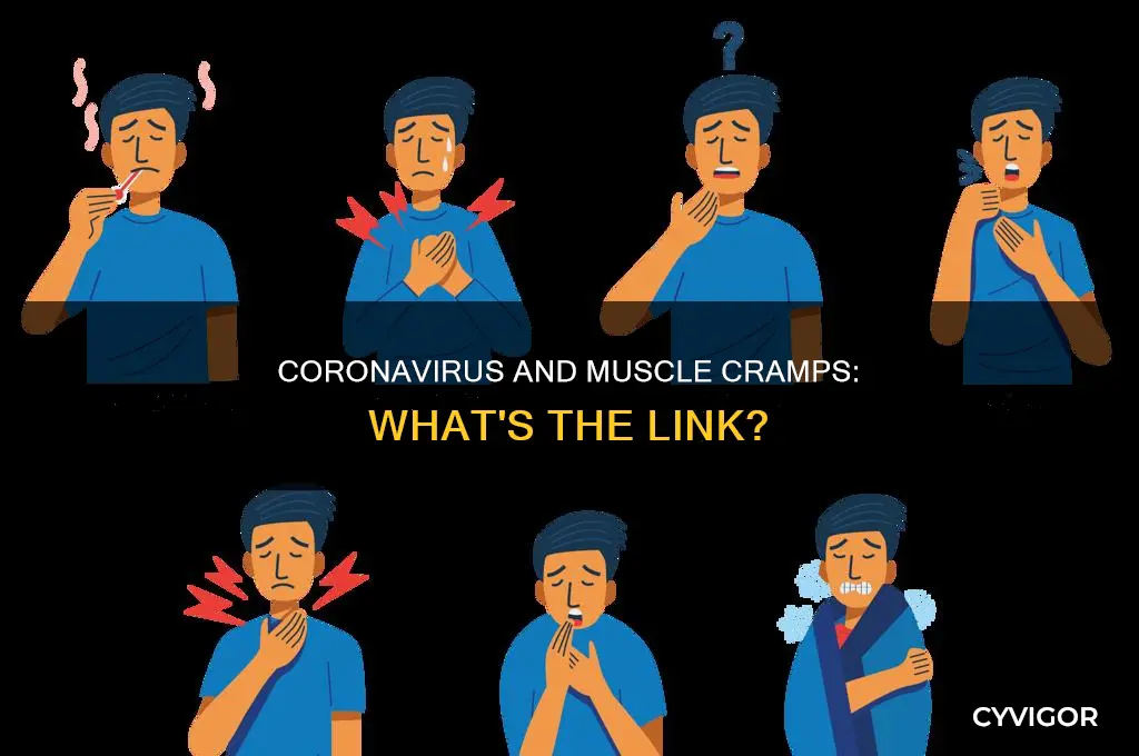 does coronavirus cause muscle cramps