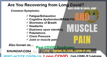 Covid-19's Impact: Joint and Muscle Pain Explained