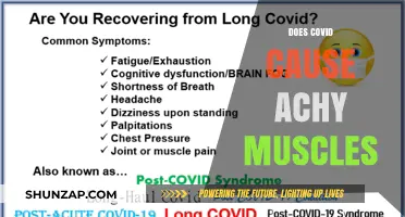 COVID's Muscle Pain: What You Need to Know