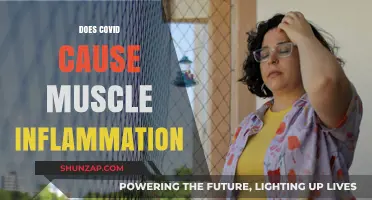 Muscle Inflammation and COVID: What's the Link?