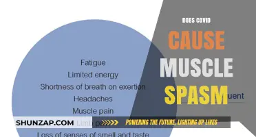 COVID-Related Muscle Spasms: What You Need to Know