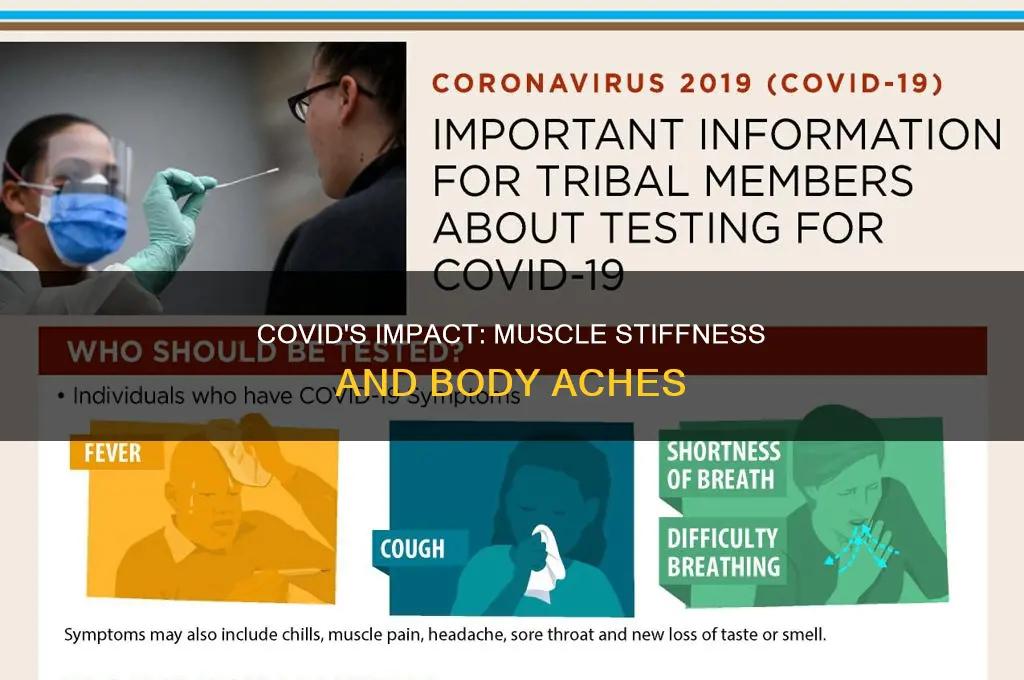 does covid cause muscle stiffness