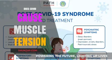 Muscle Tension and COVID: What's the Link?