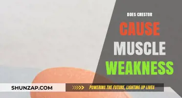 Crestor Side Effects: Muscle Weakness Explained