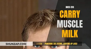 Muscle Milk at CVS: What You Need to Know