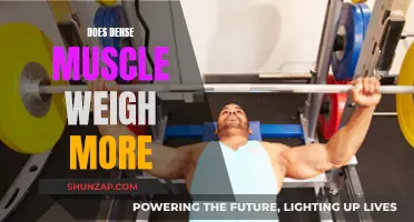 Muscle Density: Does It Affect Weight?
