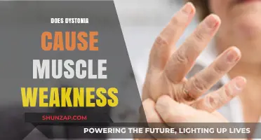 Dystonia and Muscle Weakness: What's the Link?