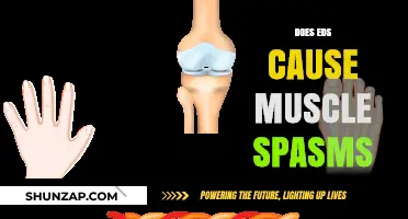 How EDS and Muscle Spasms Are Linked