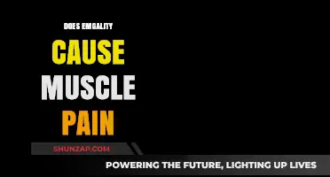 Emgality's Side Effects: Muscle Pain and More