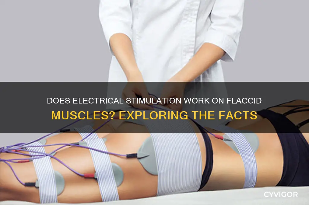 does estim work on flacid muscles