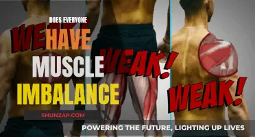 Muscle Imbalance: A Universal Condition?
