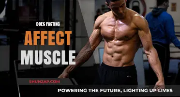 Exploring the Impact of Fasting on Muscle Health and Growth