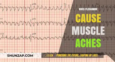 Flecainide: Understanding Muscle Aches and Side Effects