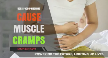 Food Poisoning: Muscle Cramps and Their Link