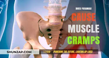 Fosamax Side Effects: Muscle Cramps and Pain