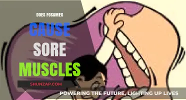Fosamax: Sore Muscles and Potential Side Effects