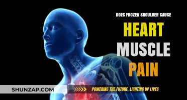 Heart Pain and Frozen Shoulder: What's the Link?