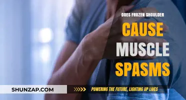 Frozen Shoulder and Muscle Spasms: What's the Link?