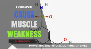 Furosemide Side Effects: Muscle Weakness Explained