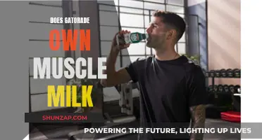 Gatorade and Muscle Milk: Who Owns the Brands?