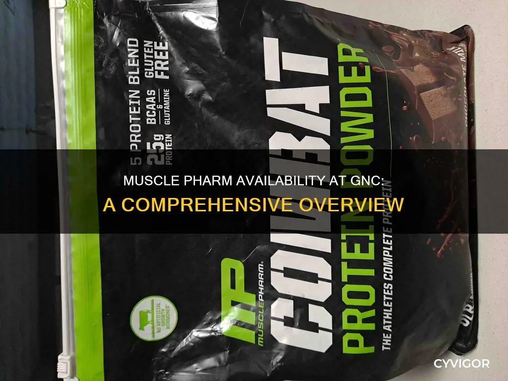 does gnc carry muscle pharm