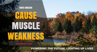 Gralise and Muscle Weakness: What's the Link?