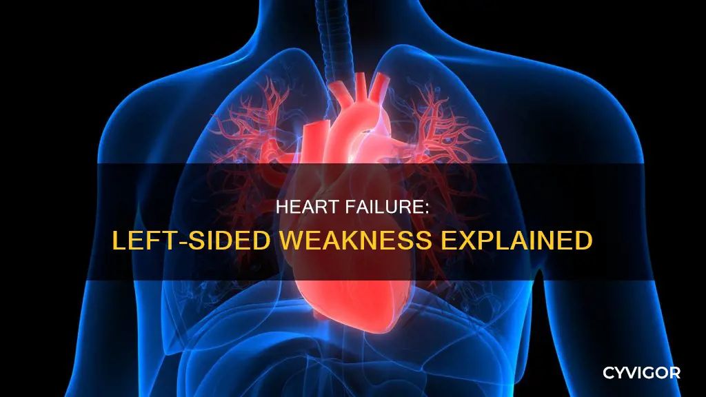 does heart failure cause left sided muscle weakness
