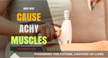 Heat and Muscle Pain: What's the Connection?