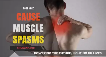 Heat and Muscle Spasms: Exploring the Connection