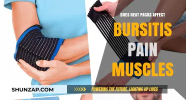 Heat Packs for Bursitis: Easing Muscle Pain and Inflammation Effectively