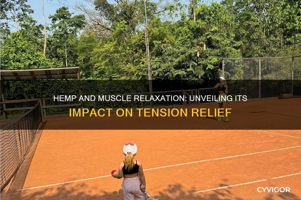 does hemp affect muscles relax