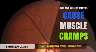 High Steroid Doses: The Muscle Cramp Conundrum
